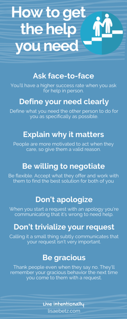 How to get the help you need infographic. Live intentionally 